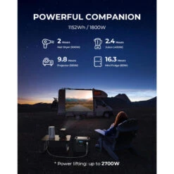 BLUETTI Générateur Électrique Portable AC180 1152Wh Batterie LiFePO4 Pour Voyage 14 BLUETTI Générateur Électrique Portable AC180 1152Wh Batterie LiFePO4 Pour Voyage -Plein Air Boutique bluetti generateur electrique portable ac180 1152wh batterie lifepo4 pour voyage 5