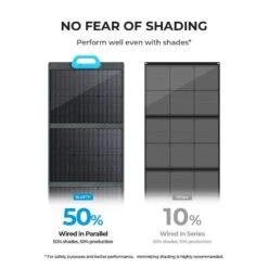 BLUETTI Panneau Solaire PV120 120W Pour Centrales Électriques EB3A Pour Camping -Plein Air Boutique bluetti panneau solaire pv120 120w pour centrales electriques eb3a pour camping 5