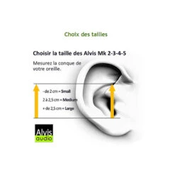 BOUCHONS ANTI BRUIT PASSIF MK5 ALVIS -Plein Air Boutique bouchons anti bruit passif mk5 alvis 5