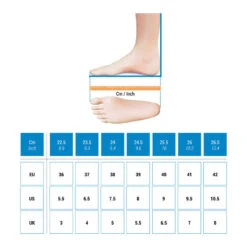 Chaussures De Trail Running Pour Femme Race Light Bleu Ciel Et Blanc 14 Chaussures De Trail Running Pour Femme Race Light Bleu Ciel Et Blanc -Plein Air Boutique chaussures de trail running pour femme race light bleu ciel et blanc 2