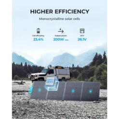 Panneau Solaire BLUETTI PV200 | 200 W 11 Panneau Solaire BLUETTI PV200 | 200 W -Plein Air Boutique panneau solaire bluetti pv200 200 w 2