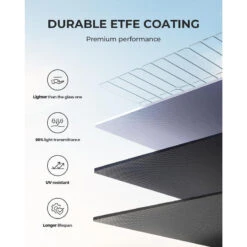 Panneau Solaire BLUETTI PV200 | 200 W 13 Panneau Solaire BLUETTI PV200 | 200 W -Plein Air Boutique panneau solaire bluetti pv200 200 w 4