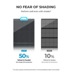 Panneau Solaire BLUETTI PV200 | 200 W 14 Panneau Solaire BLUETTI PV200 | 200 W -Plein Air Boutique panneau solaire bluetti pv200 200 w 5
