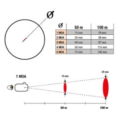POINT ROUGE TASCO 1x30 5MOA -Plein Air Boutique point rouge tasco 1x30 5moa 2