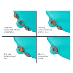 Sea To Summit Tapis De Couchage Autogonflant Camp Mat - Tapis Autogonflant 10 Sea To Summit Tapis De Couchage Autogonflant Camp Mat - Tapis Autogonflant -Plein Air Boutique sea to summit tapis de couchage autogonflant camp mat tapis autogonflant 2